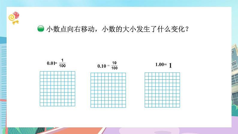 【核心素养】北师大版小学数学四年级下册 第三单元《小数点搬家》课件第6页