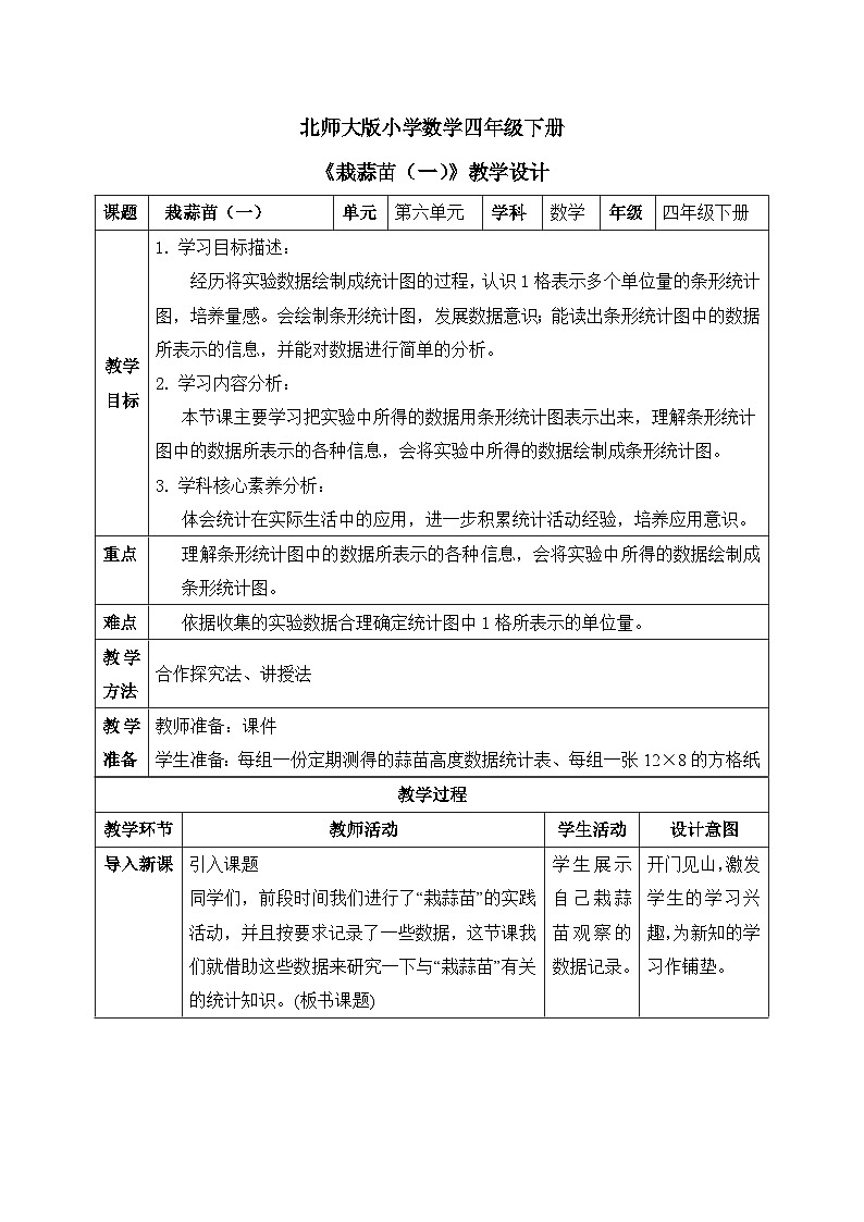 【核心素养】北师大版小学数学四年级下册 第六单元《栽蒜苗（一）》教案第1页