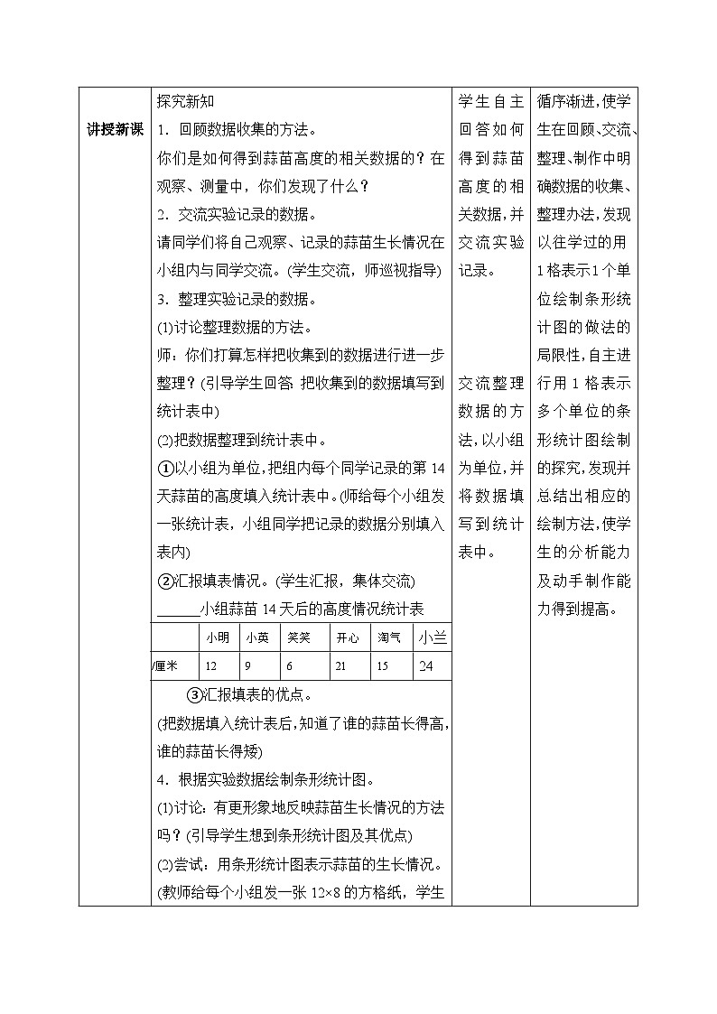 【核心素养】北师大版小学数学四年级下册 第六单元《栽蒜苗（一）》教案第2页