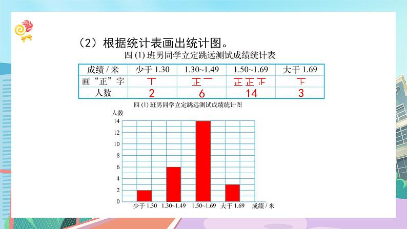 【核心素养】北师大版小学数学四年级下册 第六单元《练习六》课件第7页