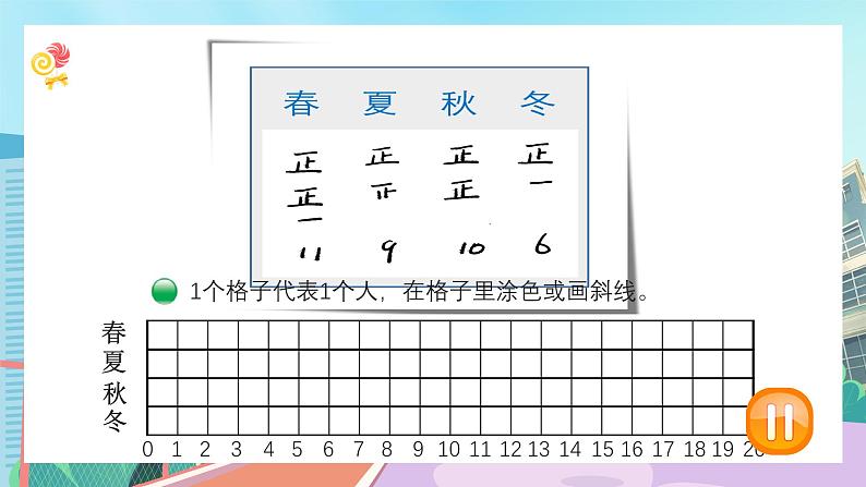 【核心素养】北师大版小学数学四年级下册 第六单元《生日》课件第8页