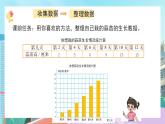 【核心素養(yǎng)】北師大版小學(xué)數(shù)學(xué)四年級下冊 第六單元《栽蒜苗（二）》課件