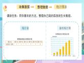 【核心素養(yǎng)】北師大版小學(xué)數(shù)學(xué)四年級下冊 第六單元《栽蒜苗（二）》課件