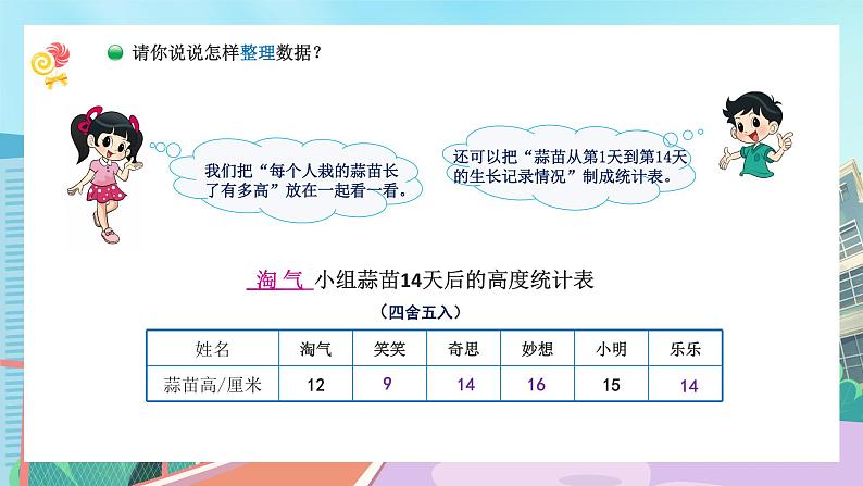 【核心素养】北师大版小学数学四年级下册 第六单元《栽蒜苗（一）》课件第5页