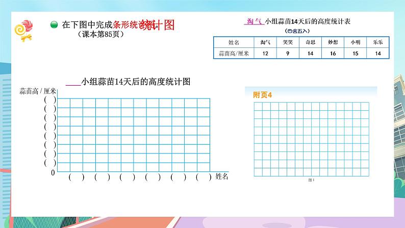 【核心素养】北师大版小学数学四年级下册 第六单元《栽蒜苗（一）》课件第7页