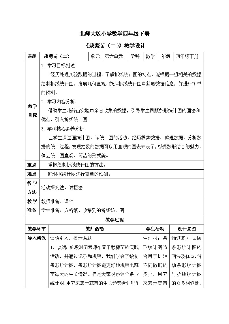 【核心素养】北师大版小学数学四年级下册 第六单元《栽蒜苗（二）》教案第1页
