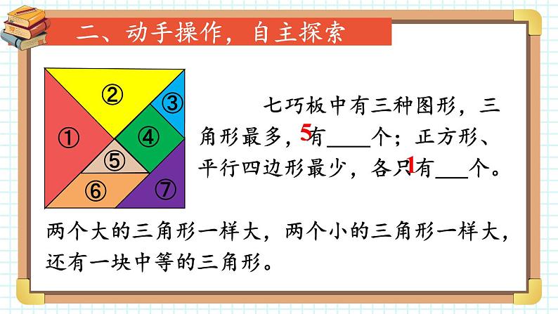 2024-2025人教版一年级数学下册一 认识平面图形 第3课时 七巧板课件第4页