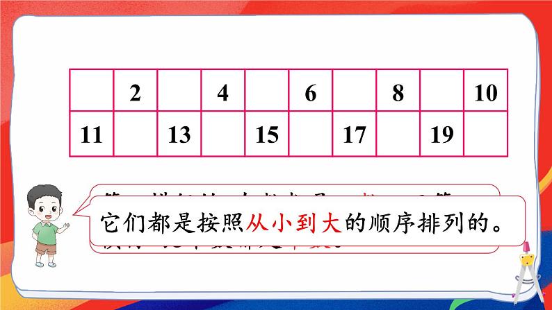 2024-2025人教版一年级数学下册三 100以内数的认识 第5课时 数的顺序课件第5页