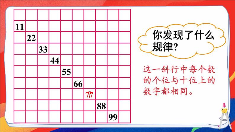 2024-2025人教版一年级数学下册三 100以内数的认识 第5课时 数的顺序课件第6页