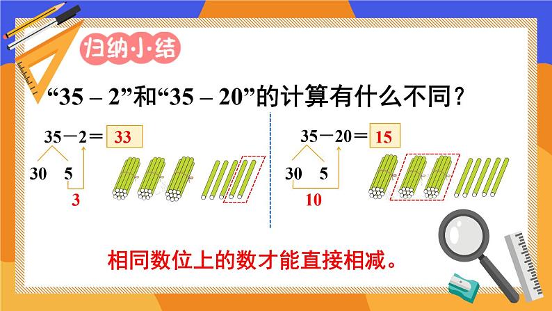 2024-2025人教版一年级数学下册四 100以内的口算加、减法2.口算减法 第1课时 口算减法课件第6页