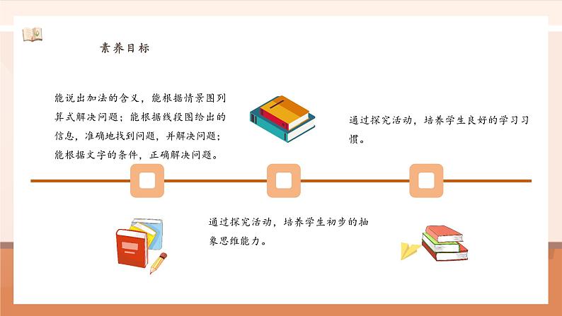 6.2 数量关系 ---课件第3页