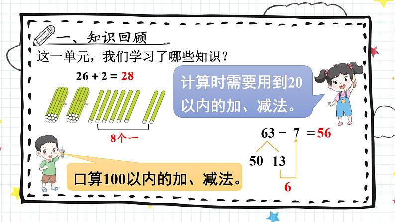 2024-2025人教版一年级数学下册四 100以内的口算加、减法整理和复习 整理和复习课件第2页