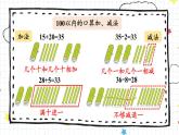 2024-2025人教版一年级数学下册四 100以内的口算加、减法整理和复习 整理和复习课件