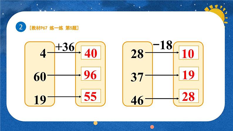 2024-2025人教版一年级数学下册五 100以内的笔算加、减法整理和复习 整理和复习课件第8页