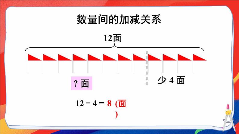 2024-2025人教版一年级数学下册七 复习与关联 第1课时 数与运算课件第4页