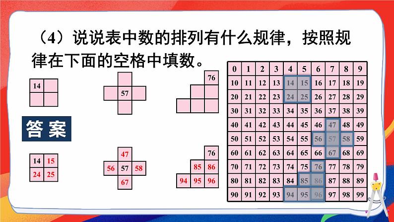 2024-2025人教版一年级数学下册七 复习与关联 第1课时 数与运算课件第8页