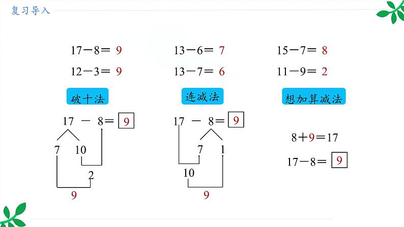 人教版（2024）一年级数学下册课件 第二章 整理和复习第4页