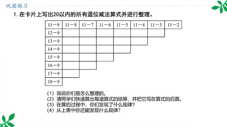 人教版（2024）一年级数学下册课件 第二章 整理和复习第7页