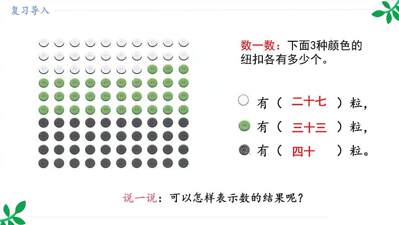 人教版（2024）一年级数学下册课件 3.1 第2课时  数的读法和写法第3页