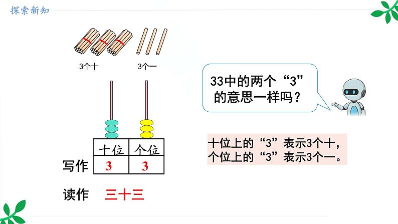 人教版（2024）一年级数学下册课件 3.1 第2课时  数的读法和写法第7页