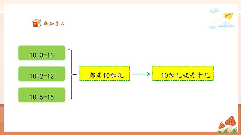 苏教版一下1.1《9加几》（课件）第7页