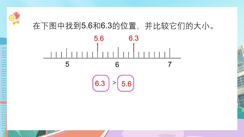 【核心素养】北师大版小学数学四年级下册《整理与复习》课件第5页