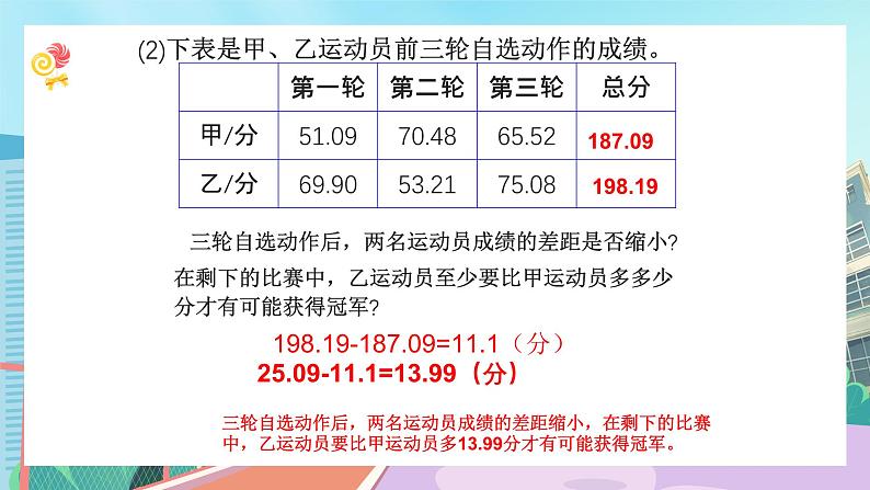 【核心素养】北师大版小学数学四年级下册《整理与复习》课件第8页