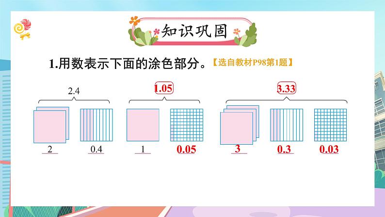 【核心素养】北师大版小学数学四年级下册 总复习《数与代数》课件第8页