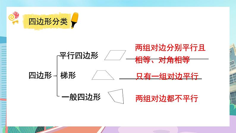 【核心素养】北师大版小学数学四年级下册 总复习《图形与几何》课件第5页