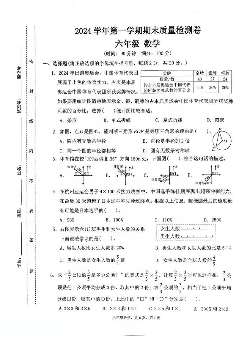 广东省广州市增城区2024-2025学年六年级上学期1月期末数学试题第1页