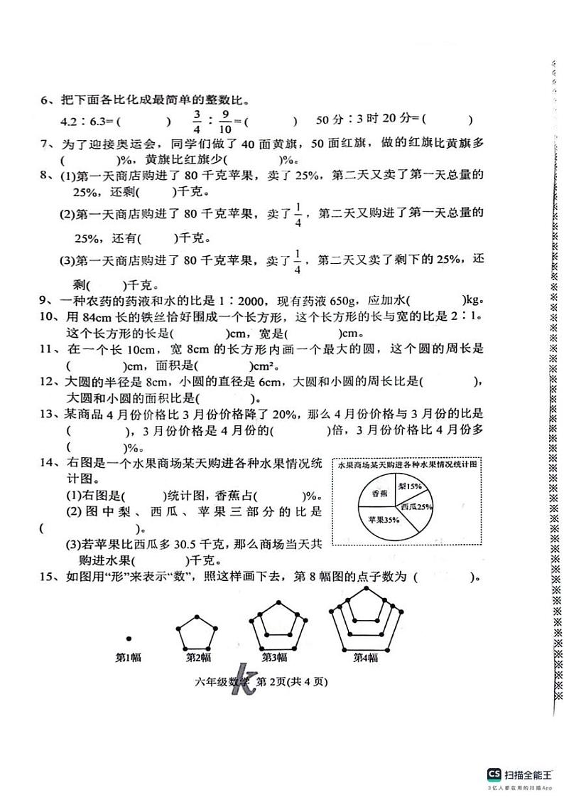 河南省南阳市西峡县2024-2025学年六年级上学期期末考试数学试题第2页