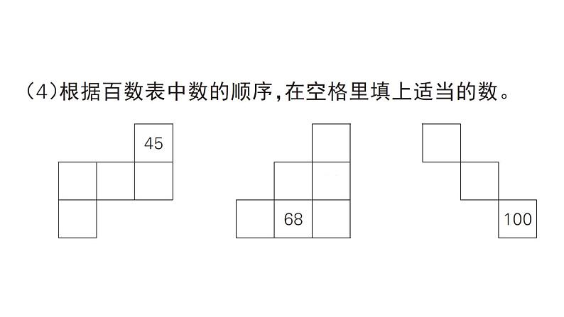 小学数学新人教版一年级下册期末复习第3天 100以内数的认识作业课件2025春季学期第4页