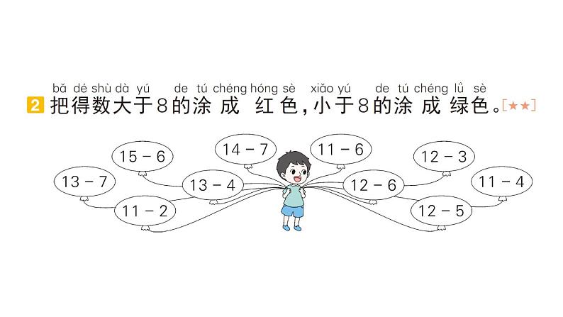 小学数学新人教版一年级下册期末复习第2天 20以内的退位减法作业课件2025春季学期第3页