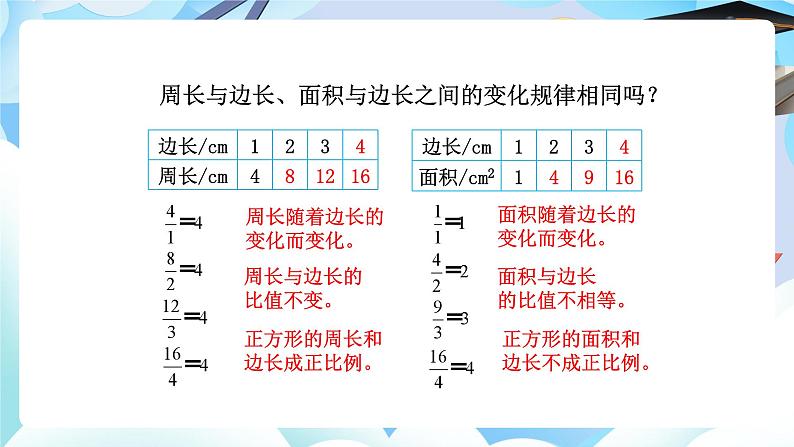 北师大版六年级数学 下册第四单元第二课时正比例课件第5页