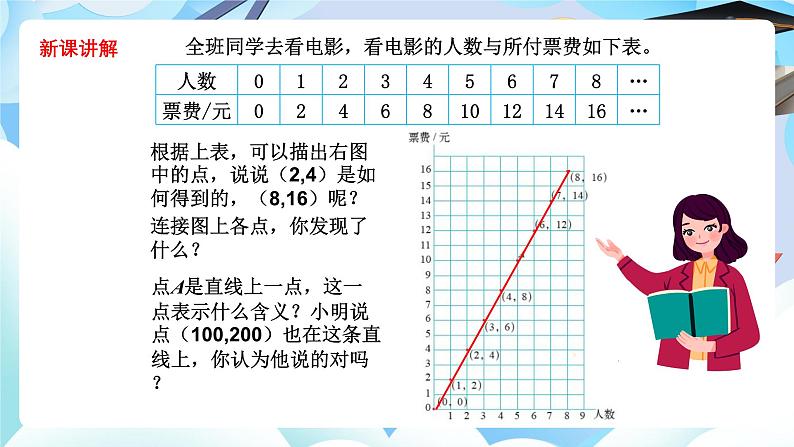 北师大版六年级数学 下册第四单元第三课时画一画课件第5页