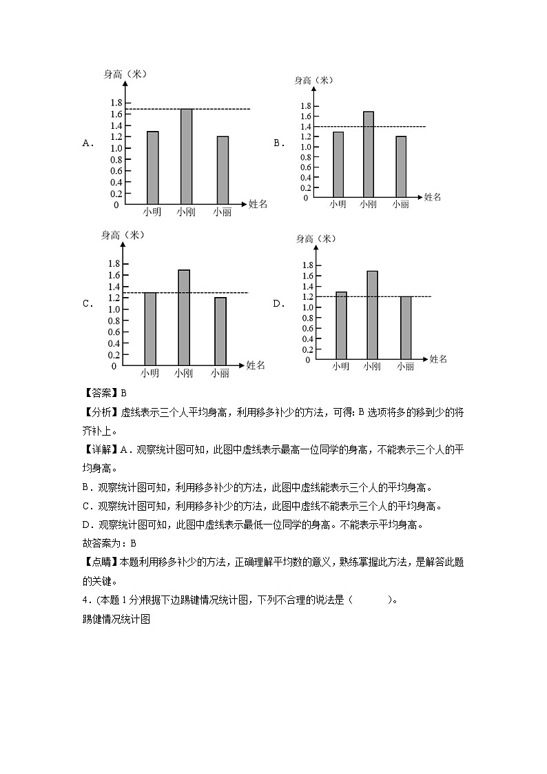 人教版数学四年级下册 第八单元《统计》模拟测试卷【A4解析】第2页