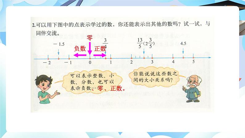 北师大版小学六年级数学下册总复习数与代数数的认识第一课时整数课件第4页