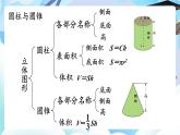 北師大版六年級數(shù)學(xué)下冊《整理與復(fù)習(xí)》課件+教案