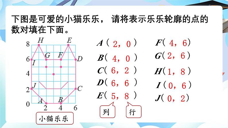 北师大版六年级数学 下册数学好玩第三课时 可爱的小猫课件第4页