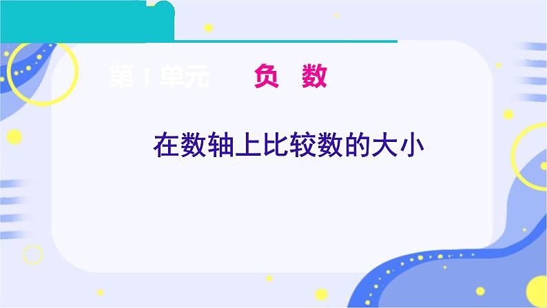 第一单元负数 在数轴上比较数的大小（课件）六年级下册数学人教版第1页