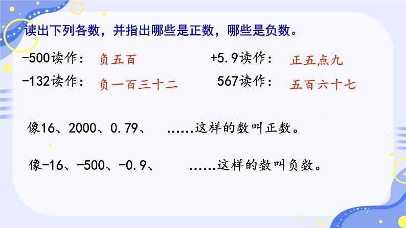 第一单元负数 在数轴上比较数的大小（课件）六年级下册数学人教版第2页