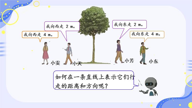 第一单元负数 在数轴上比较数的大小（课件）六年级下册数学人教版第7页