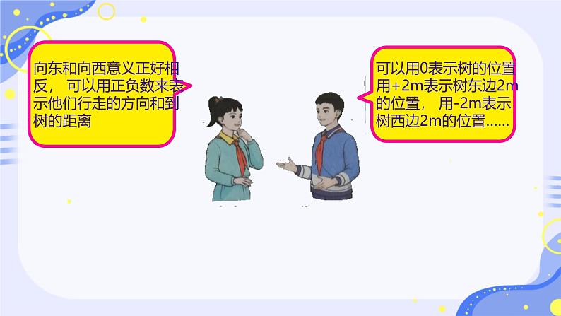 第一单元负数 在数轴上比较数的大小（课件）六年级下册数学人教版第8页