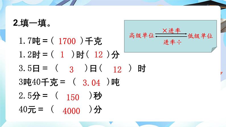 北师大版小学六年级数学下册总复习常见的量第一课时常见的量课件第8页