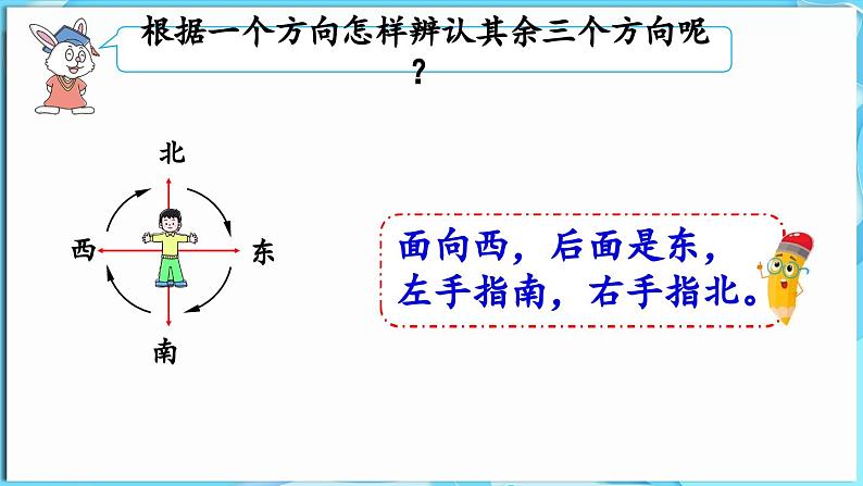 快乐学习场景 第1课时  我的学校（课件）-2024-2025学年一年级冀教版（2024）数学下册第8页