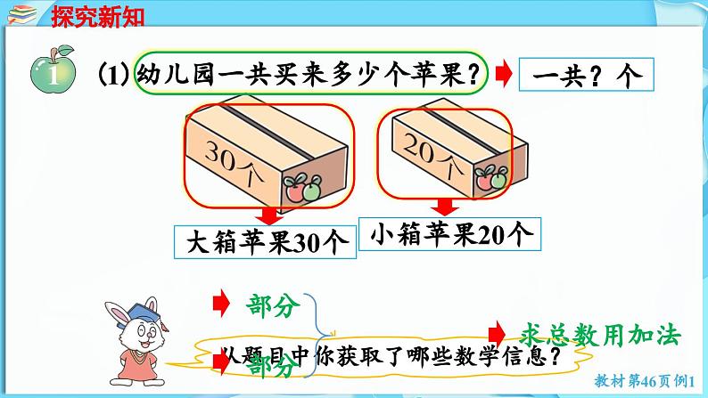 3.2 两位数加减整十数 第1课时  整十数加减整十数（课件）-2024-2025学年一年级冀教版（2024）数学下册第5页