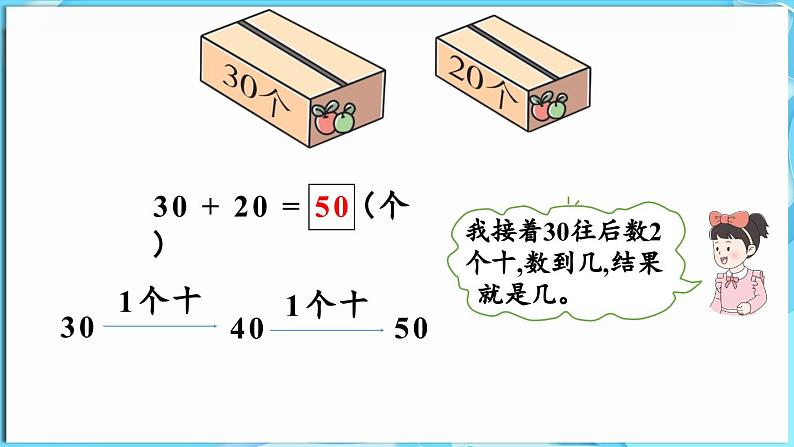 3.2 两位数加减整十数 第1课时  整十数加减整十数（课件）-2024-2025学年一年级冀教版（2024）数学下册第6页