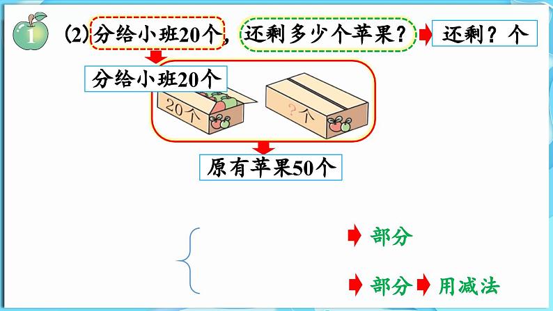 3.2 两位数加减整十数 第1课时  整十数加减整十数（课件）-2024-2025学年一年级冀教版（2024）数学下册第8页