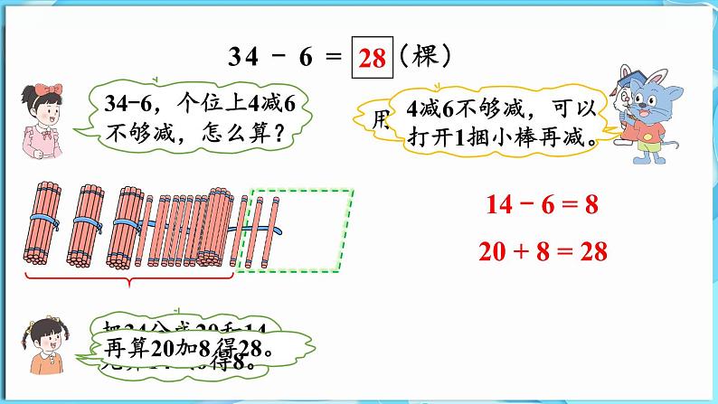 3.4 两位数减一位数 第2课时  两位数减一位数（退位）（课件）-2024-2025学年一年级冀教版（2024）数学下册第6页