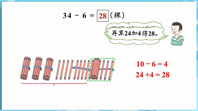 3.4 两位数减一位数 第2课时  两位数减一位数（退位）（课件）-2024-2025学年一年级冀教版（2024）数学下册第7页